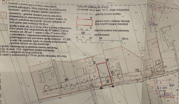 Działka rolno-budowlana Uniszowice