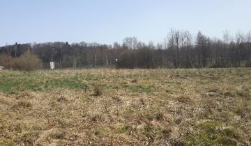 Działka inwestycyjna Głogoczów