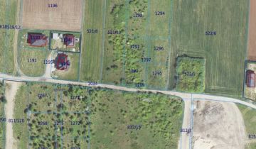 Działka budowlana Dąbrowa Górnicza, ul. Jaskółcza