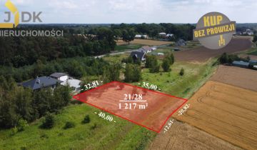 Działka budowlana Nowa Piasecznica