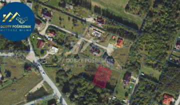 Działka inwestycyjna Jankowo Gdańskie, ul. Straszyńska