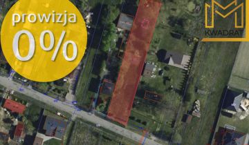Działka rolno-budowlana Bujny Szlacheckie
