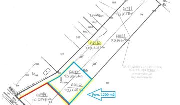 Działka budowlana Kozłów