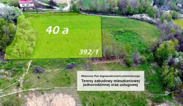 Działka budowlana Przydonica