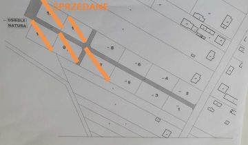 Działka budowlana Klimki