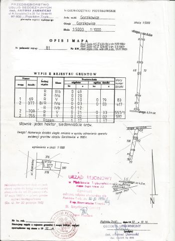 Działka rolna Gorzkowice, ul. Działkowa. Zdjęcie 1