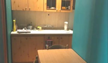 Mieszkanie 2-pokojowe Wrocław Śródmieście