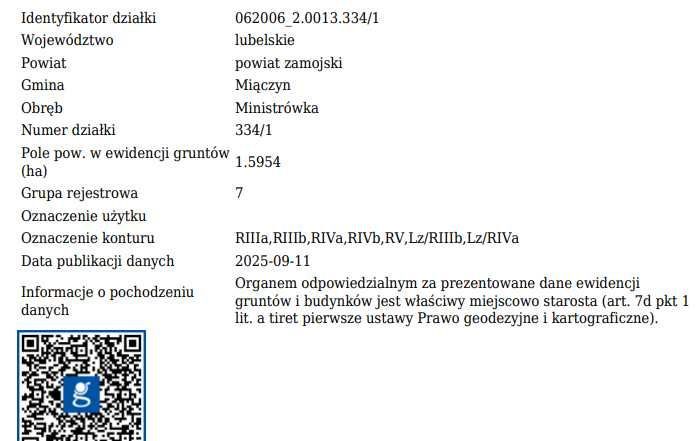 Działka rolna Ministrówka. Zdjęcie 3