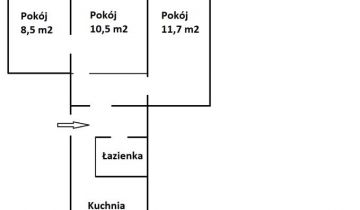 Mieszkanie 3-pokojowe Łódź Bałuty, ul. Turoszowska