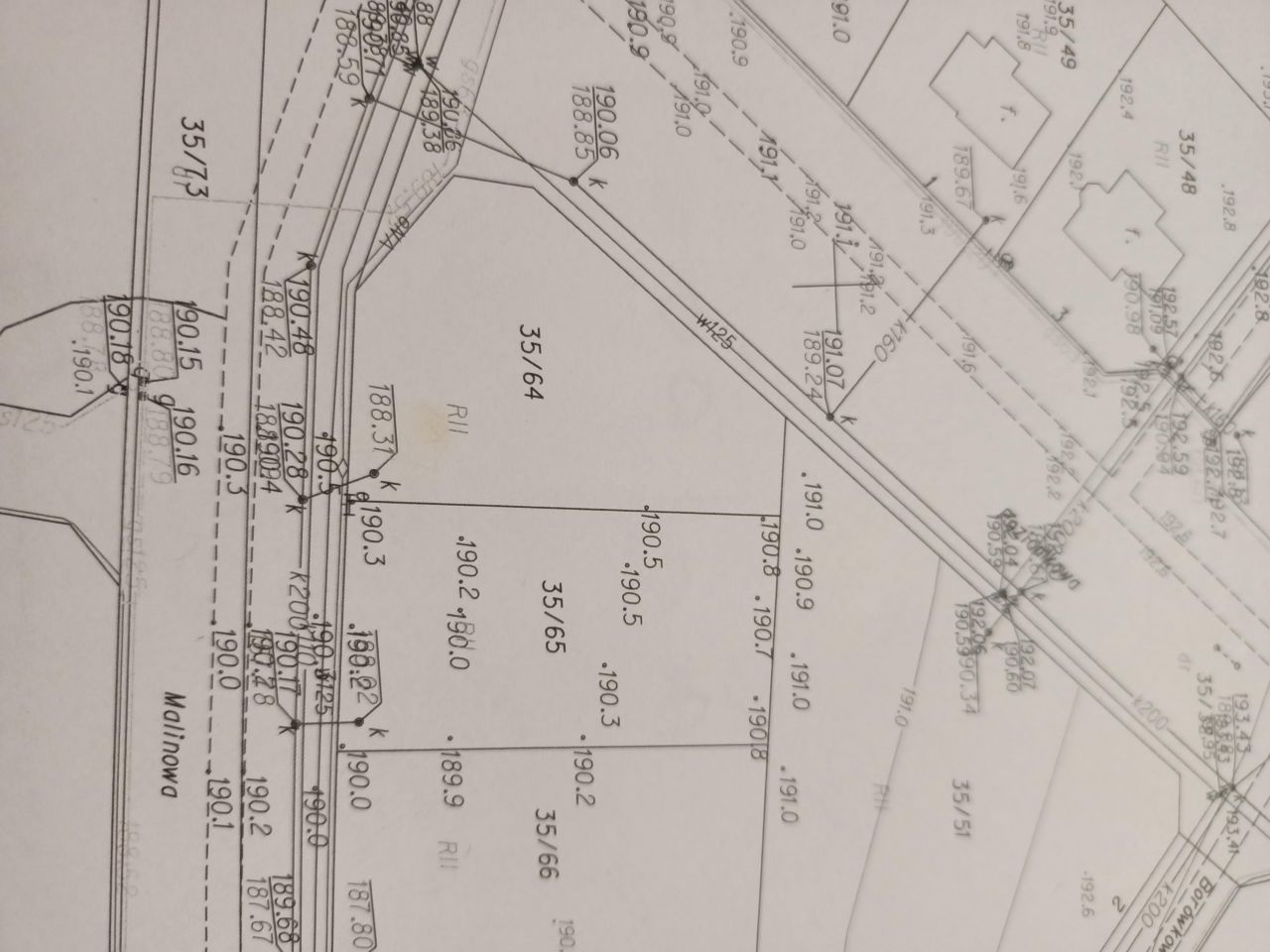 Działka budowlana Trzebnica, ul. Malinowa