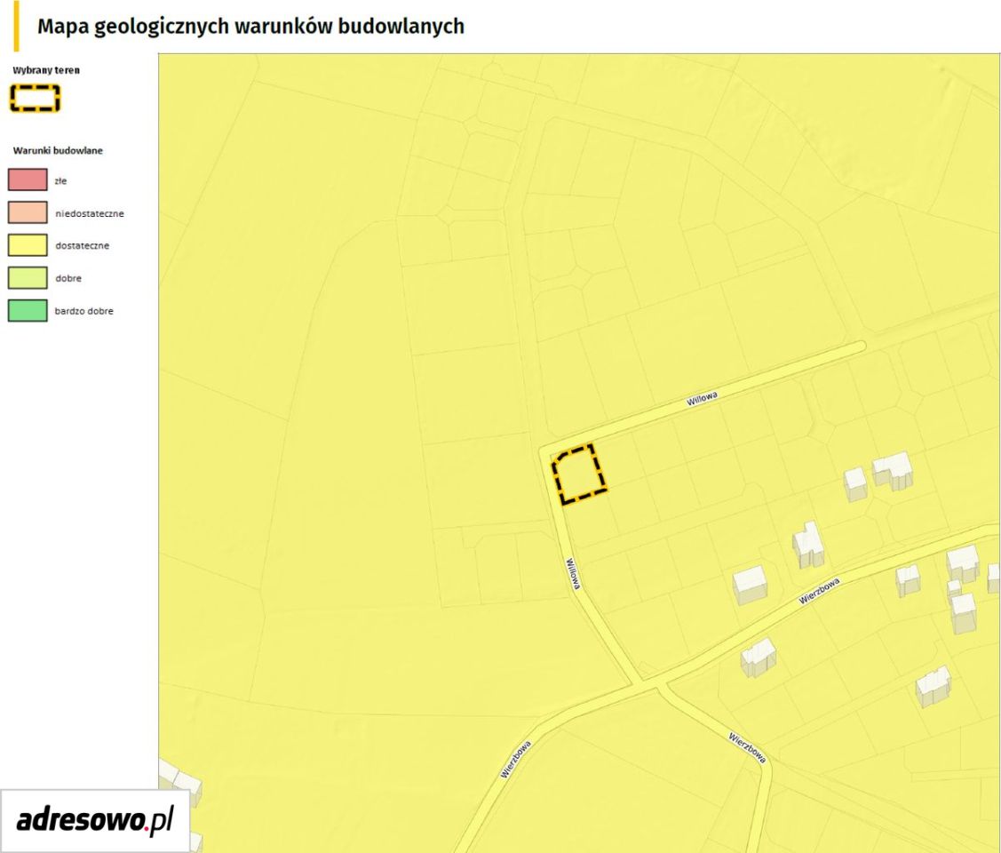 Działka budowlana Tychy Wilkowyje, ul. Willowa. Zdjęcie 4