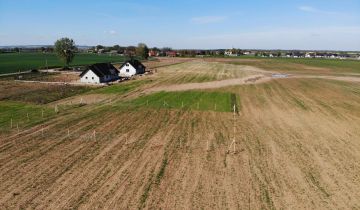 Działka budowlana Białołęka