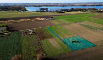 Działka siedliskowa Koszuty Małe, koszuty małe