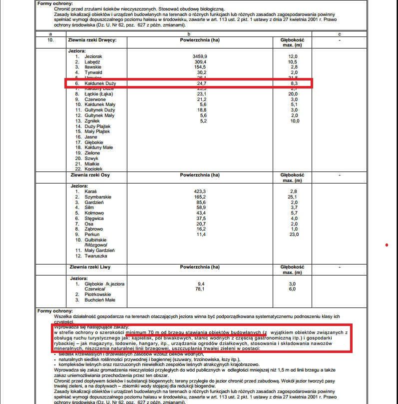 Działka rolno-budowlana Rudzienice. Zdjęcie 19