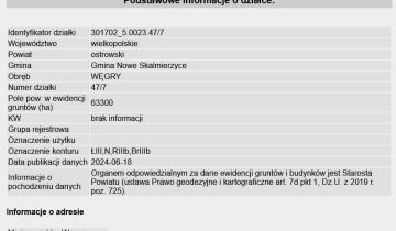 Działka rolno-budowlana Węgry