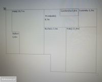 Mieszkanie 2-pokojowe Warszawa Praga-Południe, ul. Floriana Znanieckiego. Zdjęcie 1