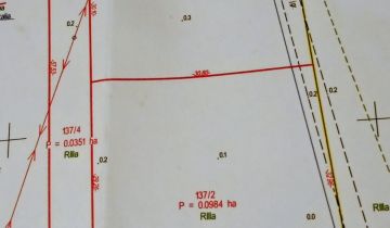 Działka rolno-budowlana Groszkowo