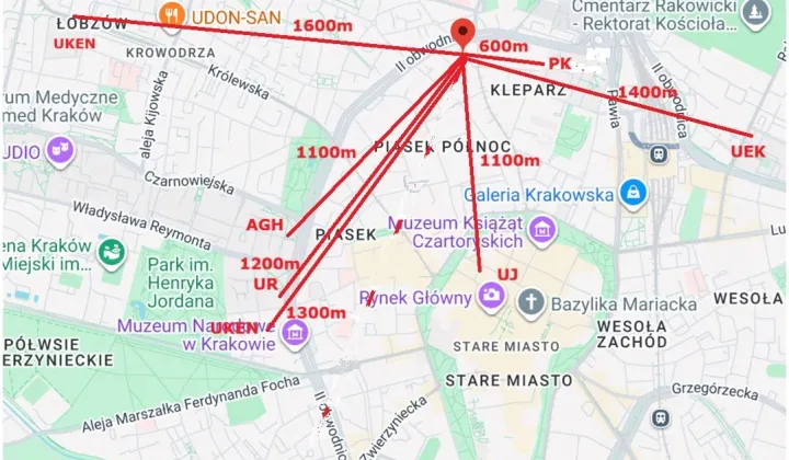 Pokój Kraków Stare Miasto, ul. Długa