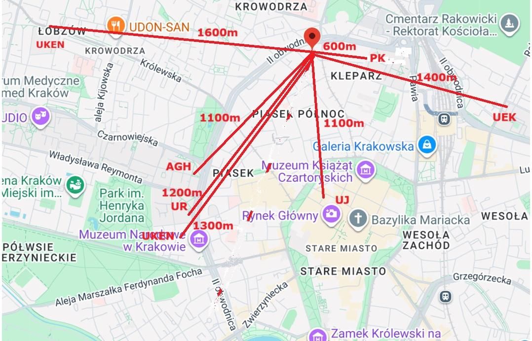Pokój Kraków Stare Miasto, ul. Długa. Zdjęcie 1