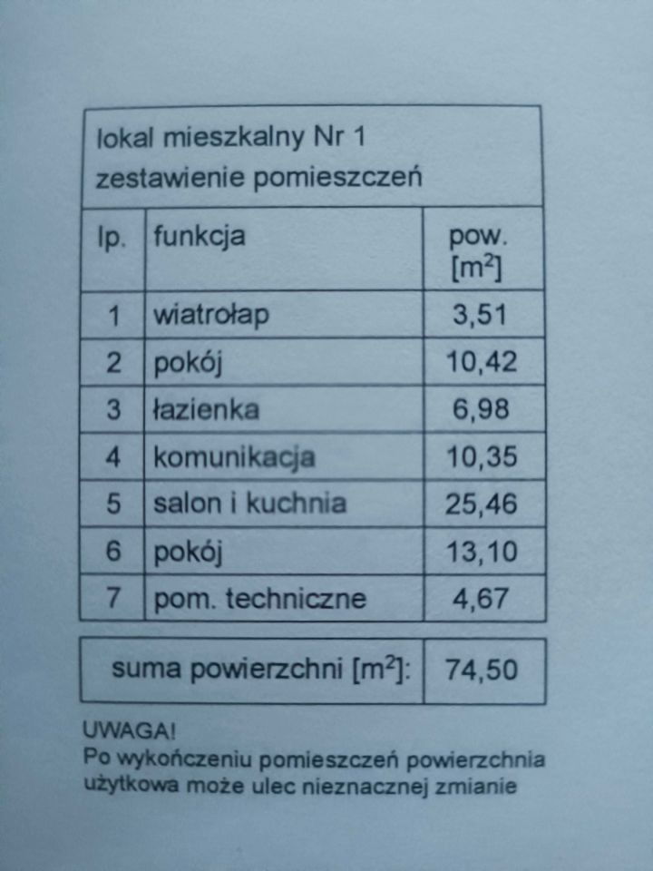 Mieszkanie 3-pokojowe Zwoleń, ul. Akacjowa. Zdjęcie 3