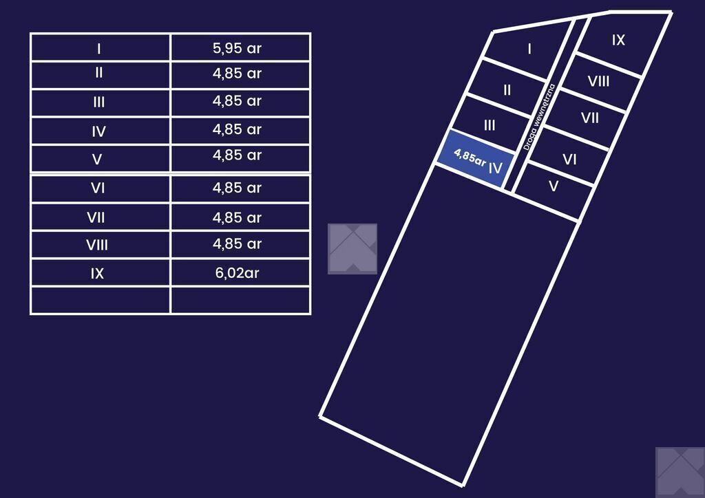 Działka rekreacyjna Radawa, ul. Cienkie. Zdjęcie 2