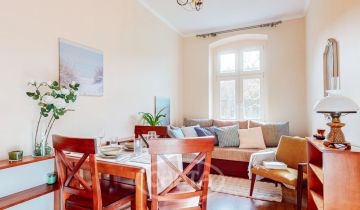 Mieszkanie 2-pokojowe Wrocław, ul. Wojciecha Cybulskiego