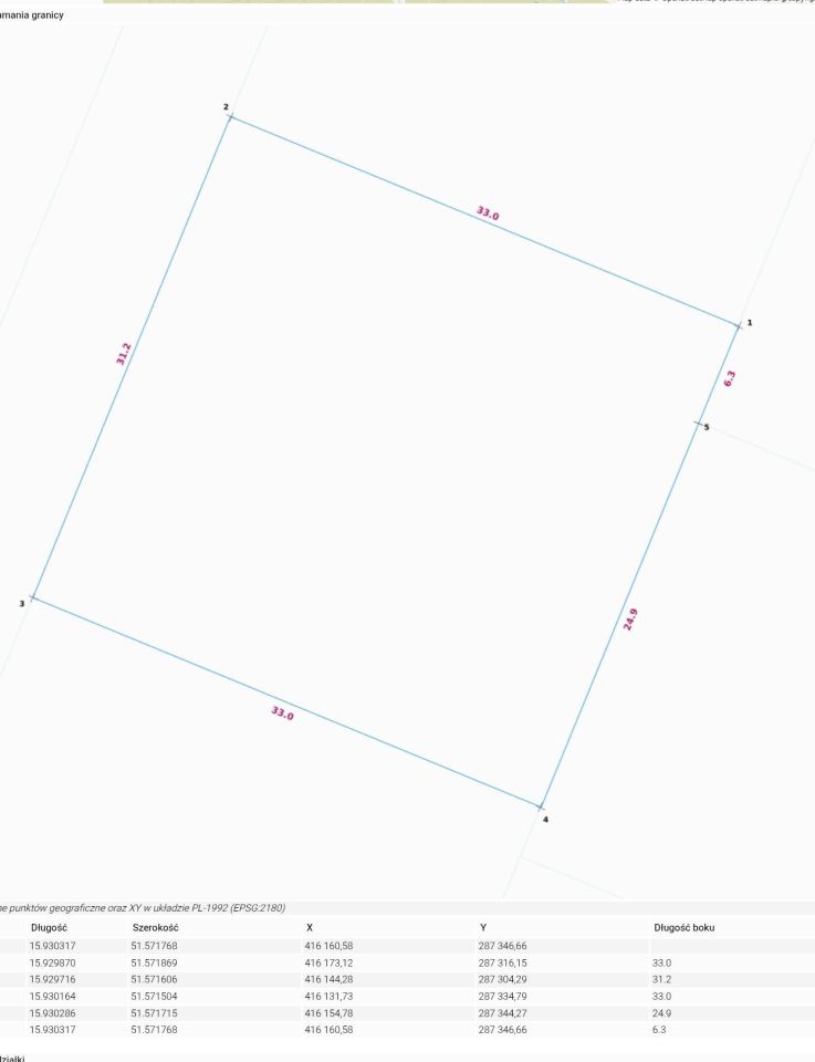 Działka budowlana Radwanice, ul. Jagodowa. Zdjęcie 2