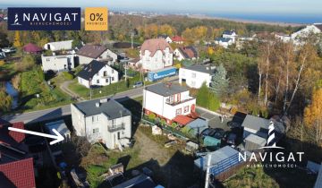 Działka inwestycyjna Mosty