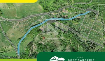 Działka budowlana Karpacz Wilcza Poręba, ul. Wilcza