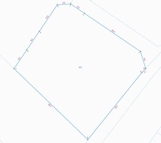 Działka inwestycyjna Nowy Dwór Mazowiecki. Zdjęcie 4