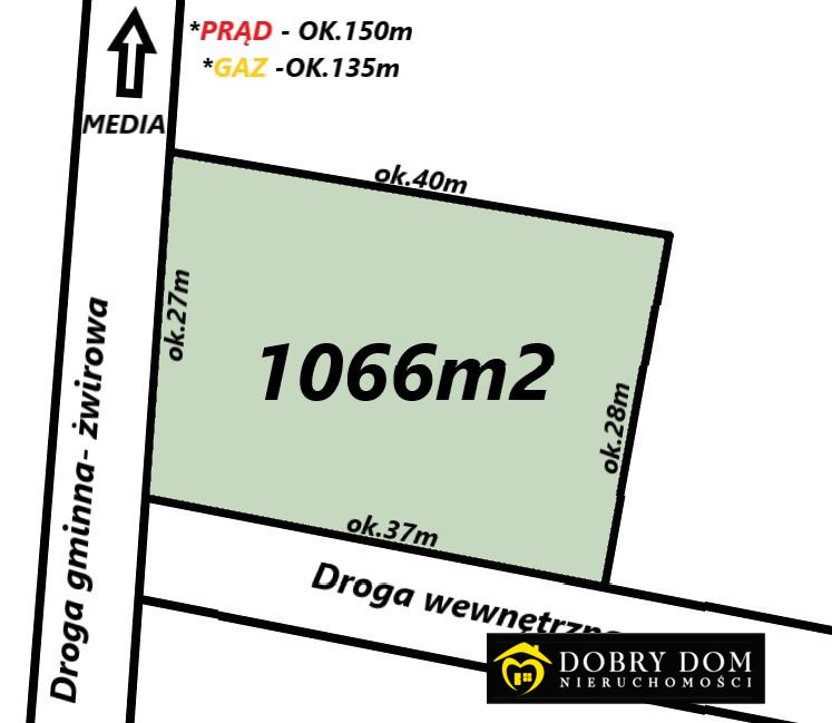 Działka budowlana Skrybicze