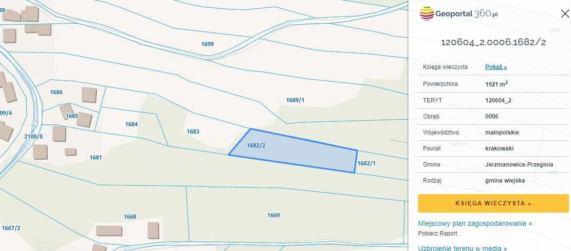 Działka rolna Racławice. Zdjęcie 3