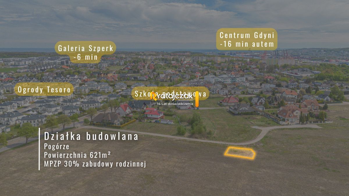 Działka budowlana Pogórze, ul. Władysława Reymonta. Zdjęcie 1