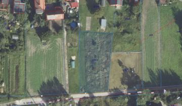 Działka budowlana Sobocisko, Sobocisko