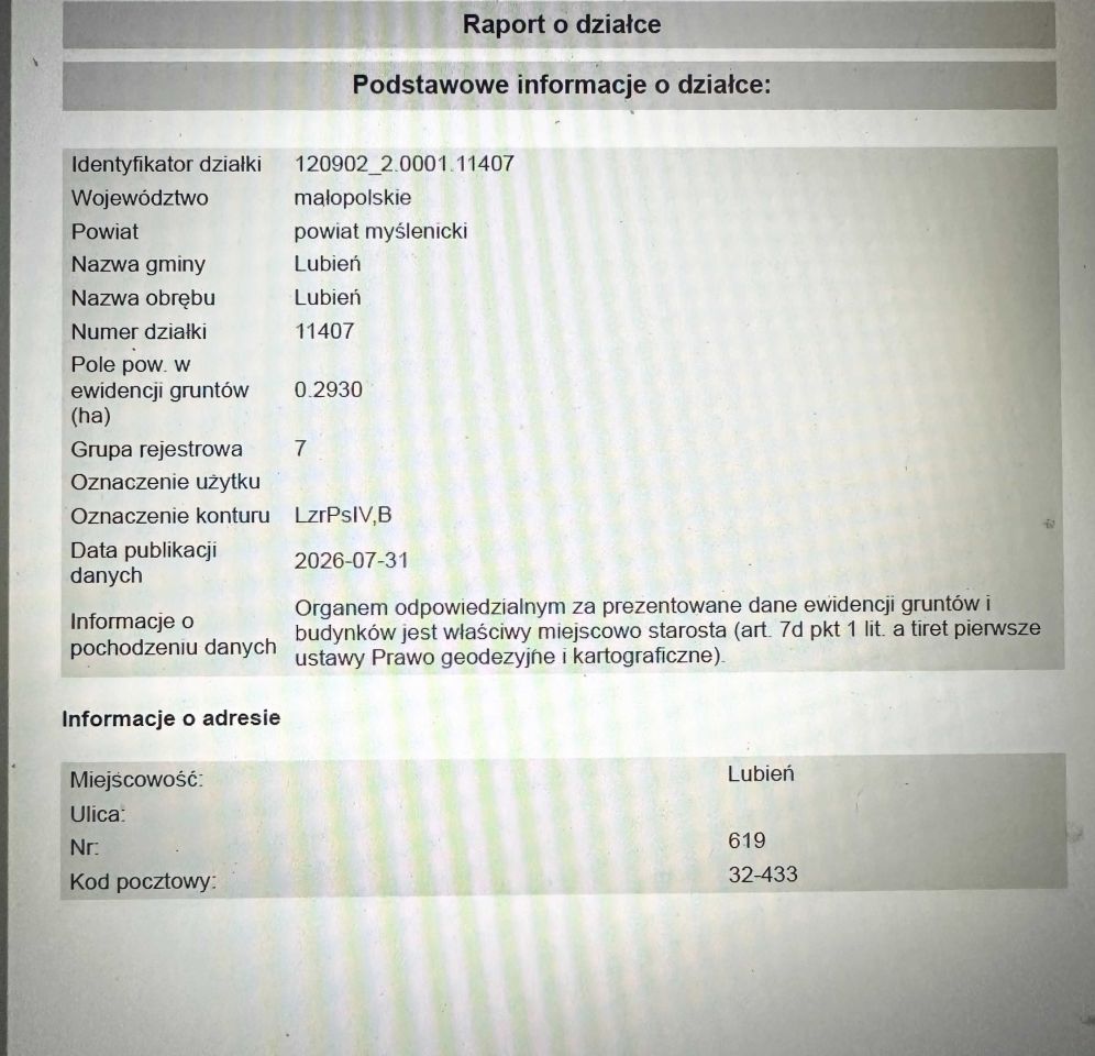 Działka inwestycyjna Lubień. Zdjęcie 2
