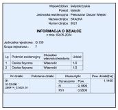 Działka rolno-budowlana Gałęzice Skałka. Zdjęcie 1