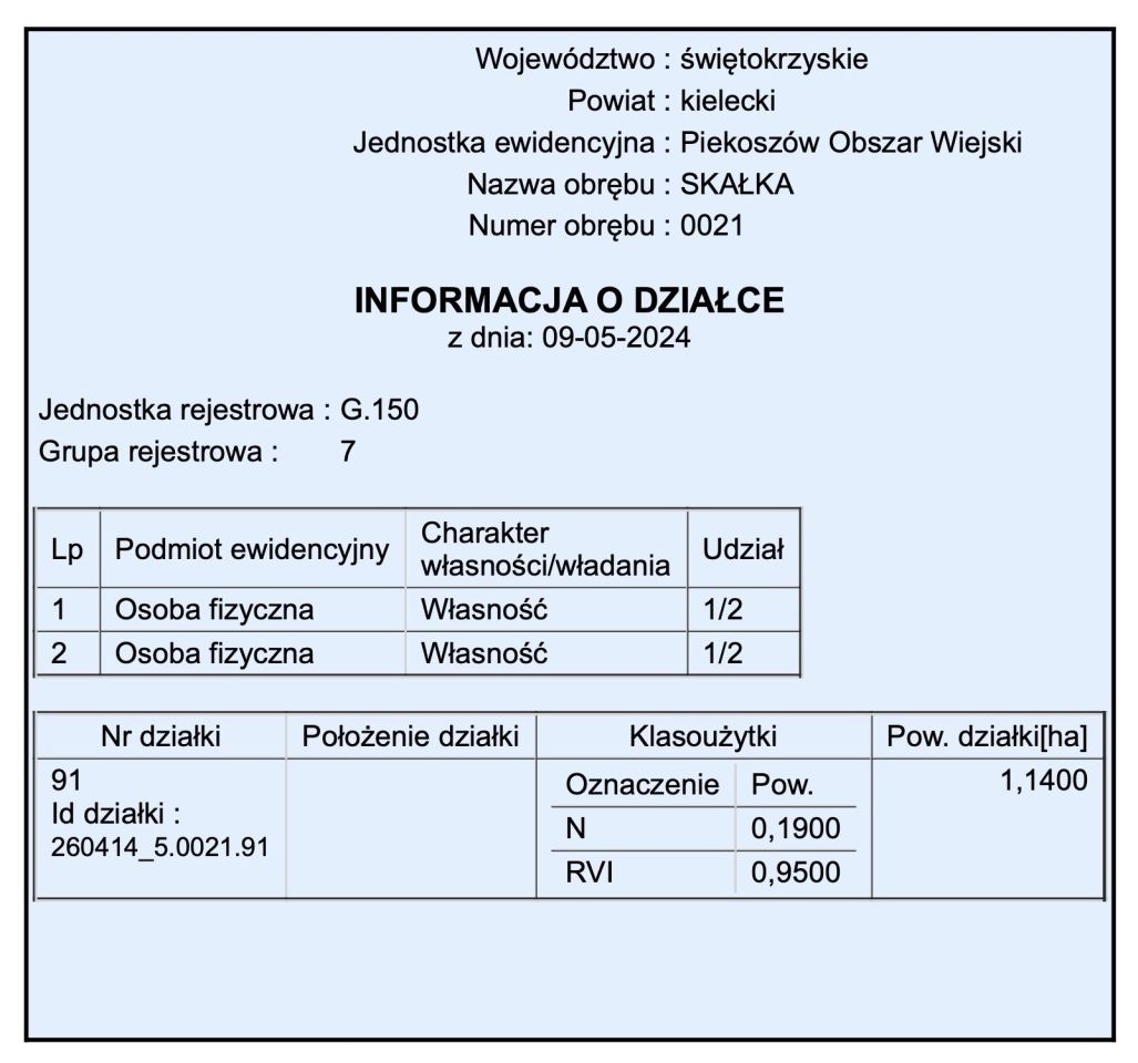 Działka rolno-budowlana Gałęzice Skałka. Zdjęcie 2