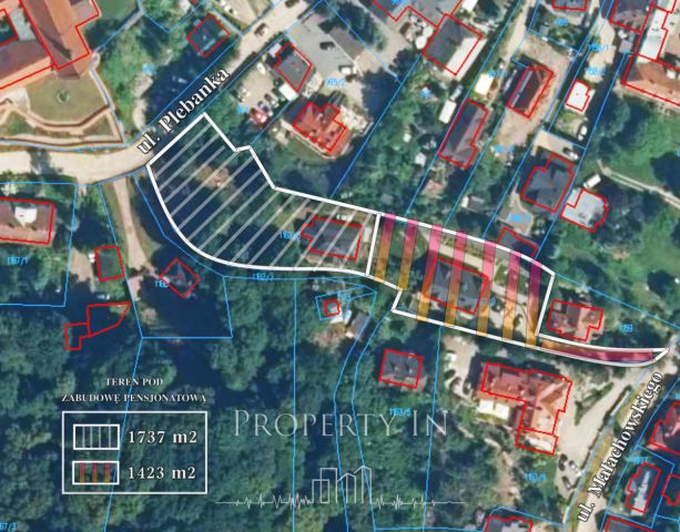 Działka budowlana Kazimierz Dolny, ul. Plebanka. Zdjęcie 7