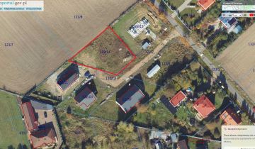 Działka budowlana Kotomierz