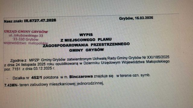 Działka budowlana Binczarowa. Zdjęcie 5