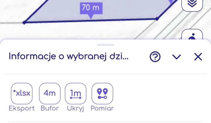 Działka budowlana Ogorzelice