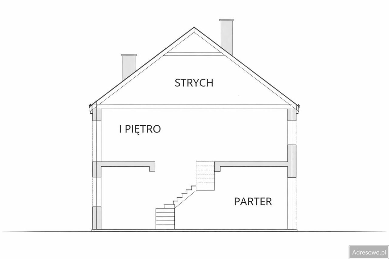 dom szeregowy Gajewo, ul. Bluszczowa. Zdjęcie 2
