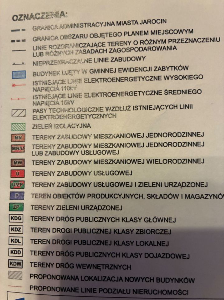 Działka inwestycyjna Jarocin Ciświca. Zdjęcie 4