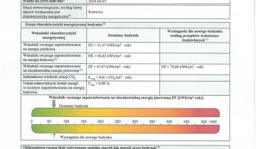 dom szeregowy, 3 pokoje Chrzanów, ul. Henryka Jordana