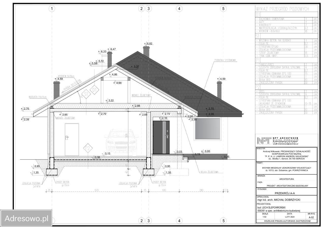 Działka budowlana Dzbanice. Zdjęcie 13