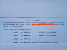 Działka rolna Zdzieszulice Dolne. Zdjęcie 2