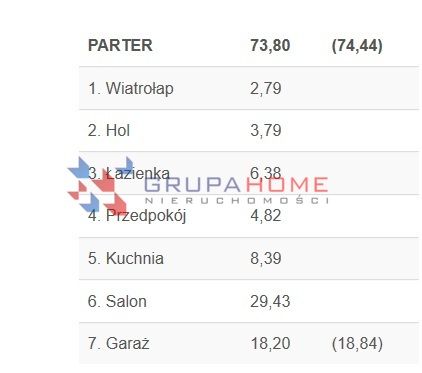 bliźniak, 5 pokoi Chylice. Zdjęcie 9