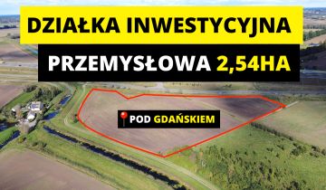 Działka inwestycyjna Cedry Małe