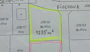 Działka budowlana Mrzezino