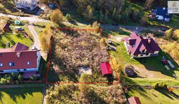 Działka budowlana Dorotowo